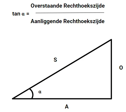 formule afstand zon berekenen