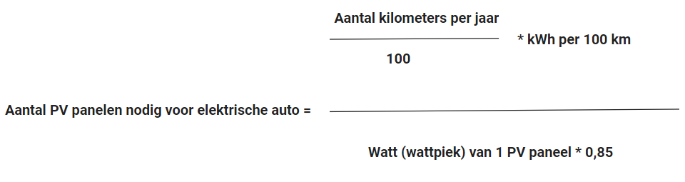 bereken het aantal zonnepanelen elektrische auto