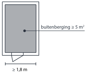 Buitenberging bouwbesluit