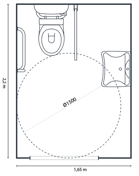 Bouwbesluit Toilet | Toiletruimte & MIVA HBA B.V