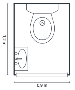 Afmeting toilet BBL