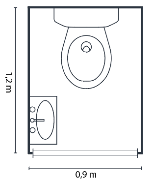 Bouwbesluit Toilet | Toiletruimte & MIVA HBA B.V