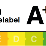 Resultaten Energielabel