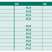 kwaliteitsborging 55% eis