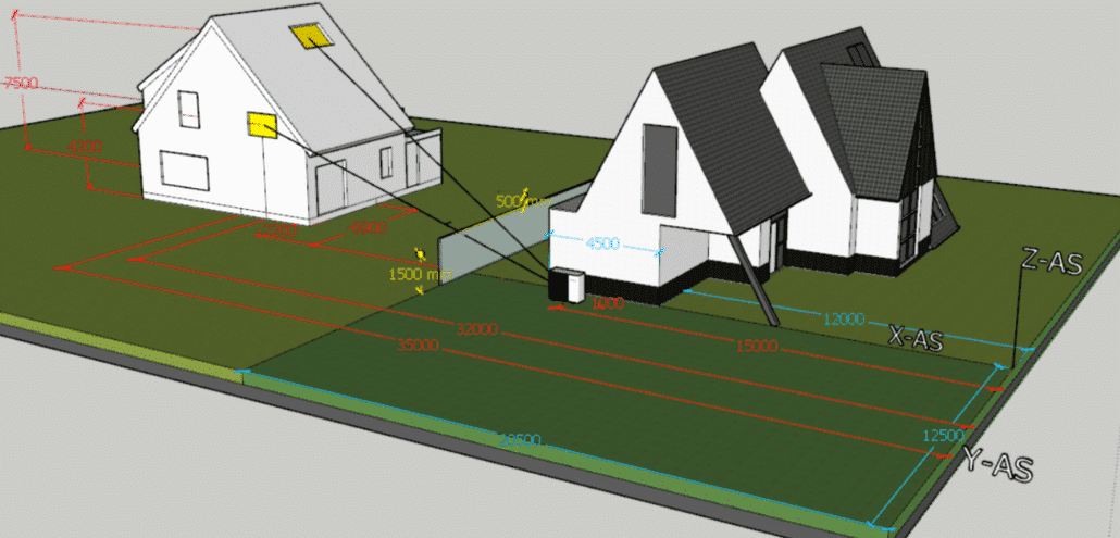Interpretatie van resultaten van een WPAC-berekening